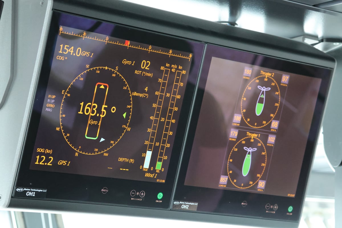 Tysk-Norsk Handelskammer Foto Lars Bugge Aarset Ocean Autonomy Cluster (17)
